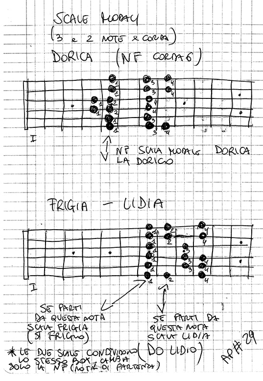 29 Scale Modali 3 E 2 Note Per Corda Dorica Frigia E Lidia Appunti Carloinsogna Passionechitarra